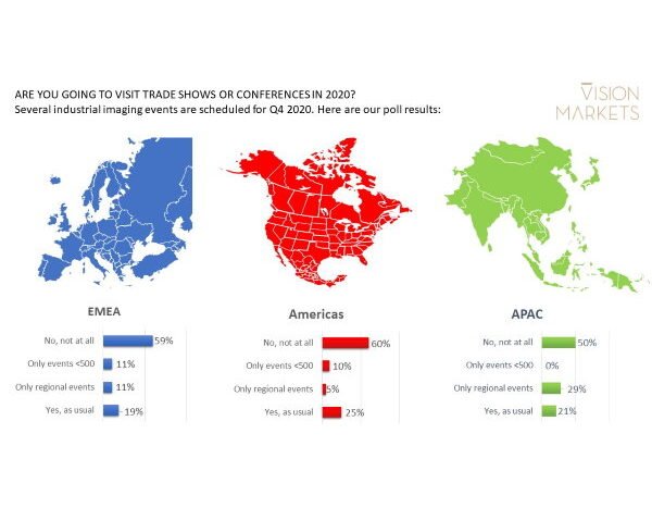 Pollevents2020-thumb