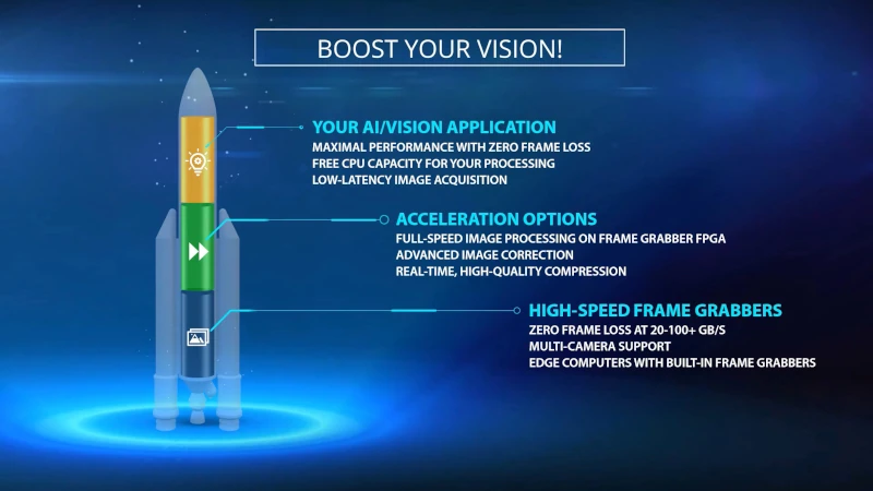 Gidel rocket animated infographics