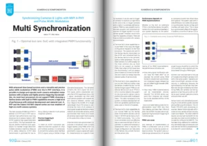 Technical article: Multi-camera synchronization in embedded vision systems